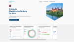Screenshot der Seite https://aschaffenburg.bydata.de