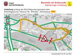Umleitung Radweg