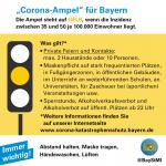 Corona-Ampel gelb