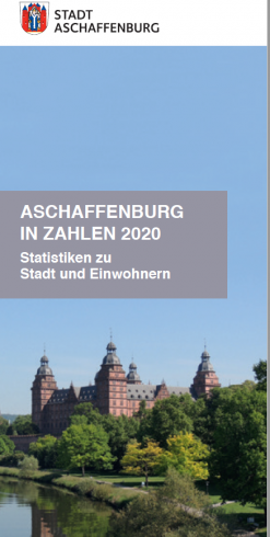 Aschaffenburg in Zahlen 2019