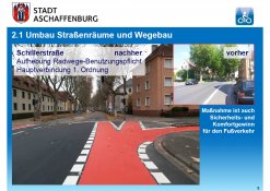 Neue Radwegemarkierung in der Schillerstraße (Höhe Boppstraße)