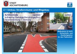  Neue Radwegemarkierung in der Schillerstraße (Höhe Boppstraße)