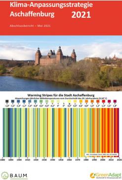  Warming Stripes für die Stadt Aschaffenburg