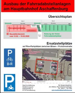 Übersicht Bauplan