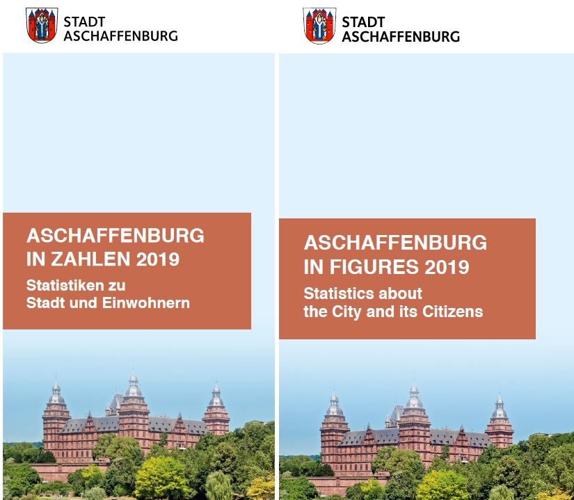 Aschaffenburg in Zahlen