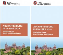 Aschaffenburg in Zahlen 2019