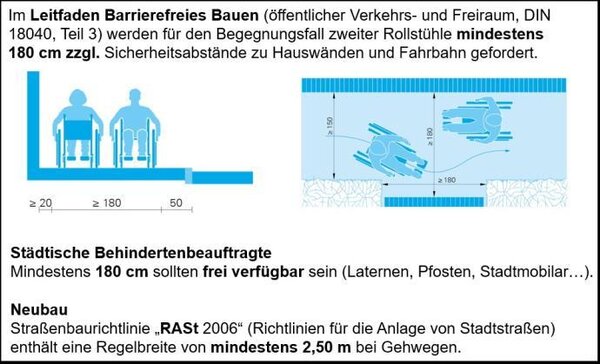Bild vergrößern: Mindestabstand Gehwegparken